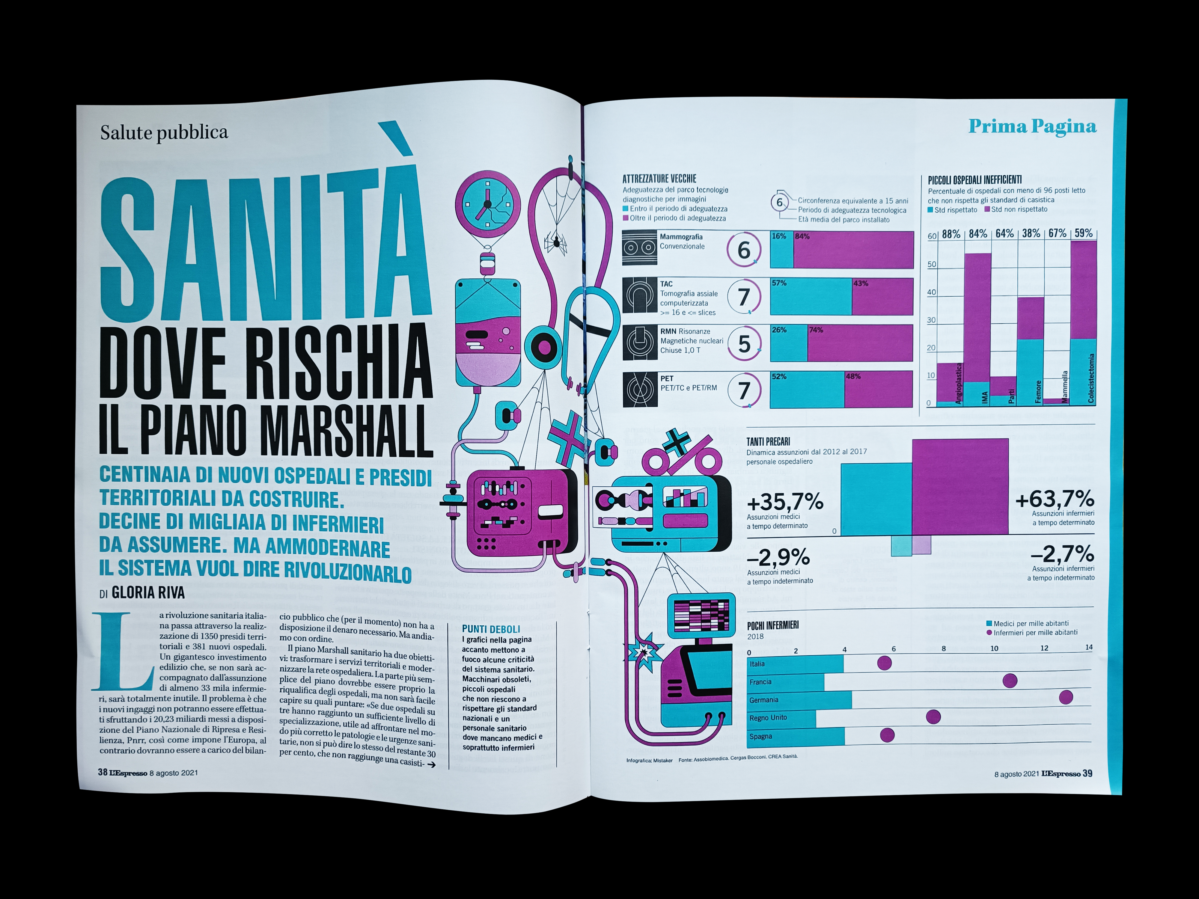 L'espresso spread with infographics on the health theme